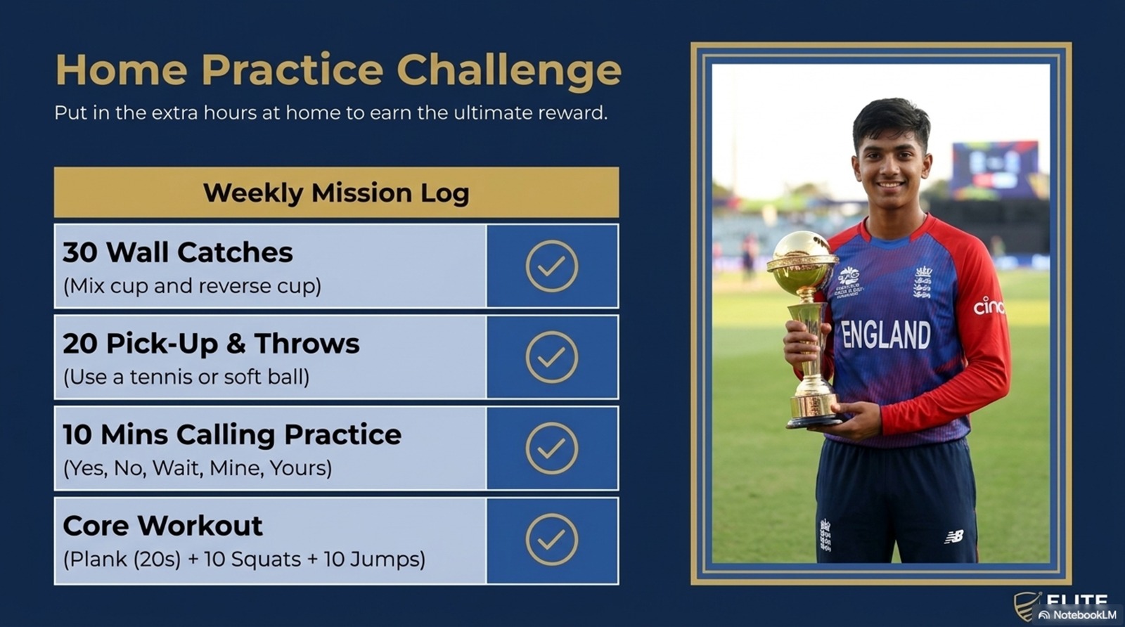 Training 1